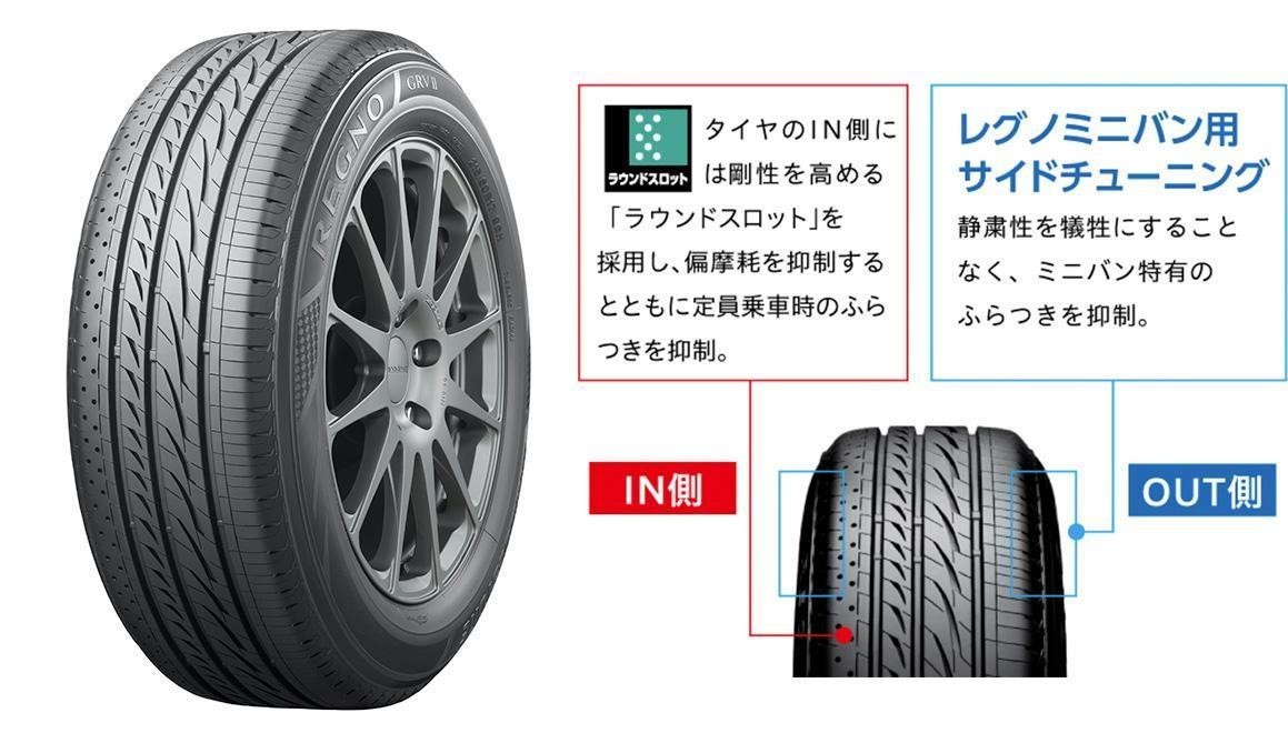 フォトレビュー】ヴァリアブルアクション Hi-SPEC 『新世紀GPX