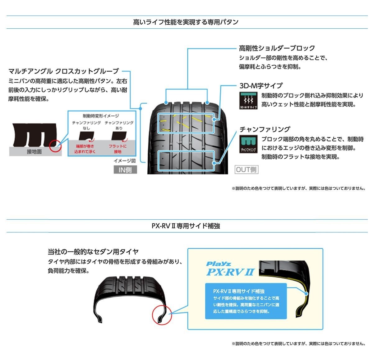 本部提供画像　公取確認済