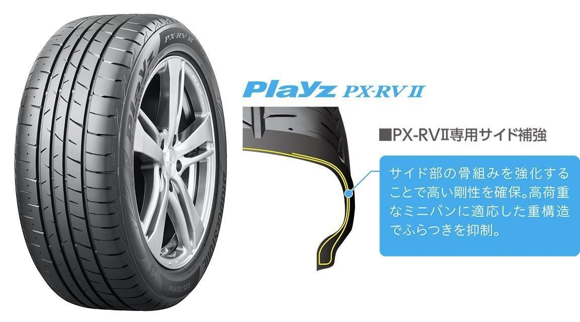 ノア/ヴォクシー/セレナ」は、ミニバン専用タイヤ「Playz PX-RVⅡ