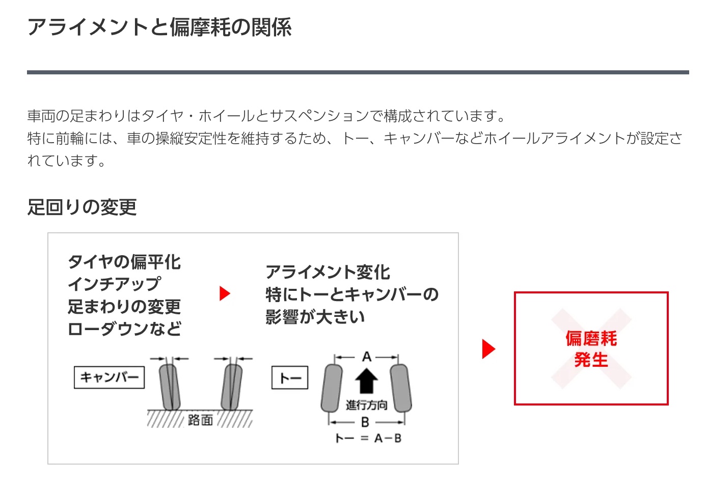 タイヤ館下松　ブリヂストン　ローテーション　アライメント調整