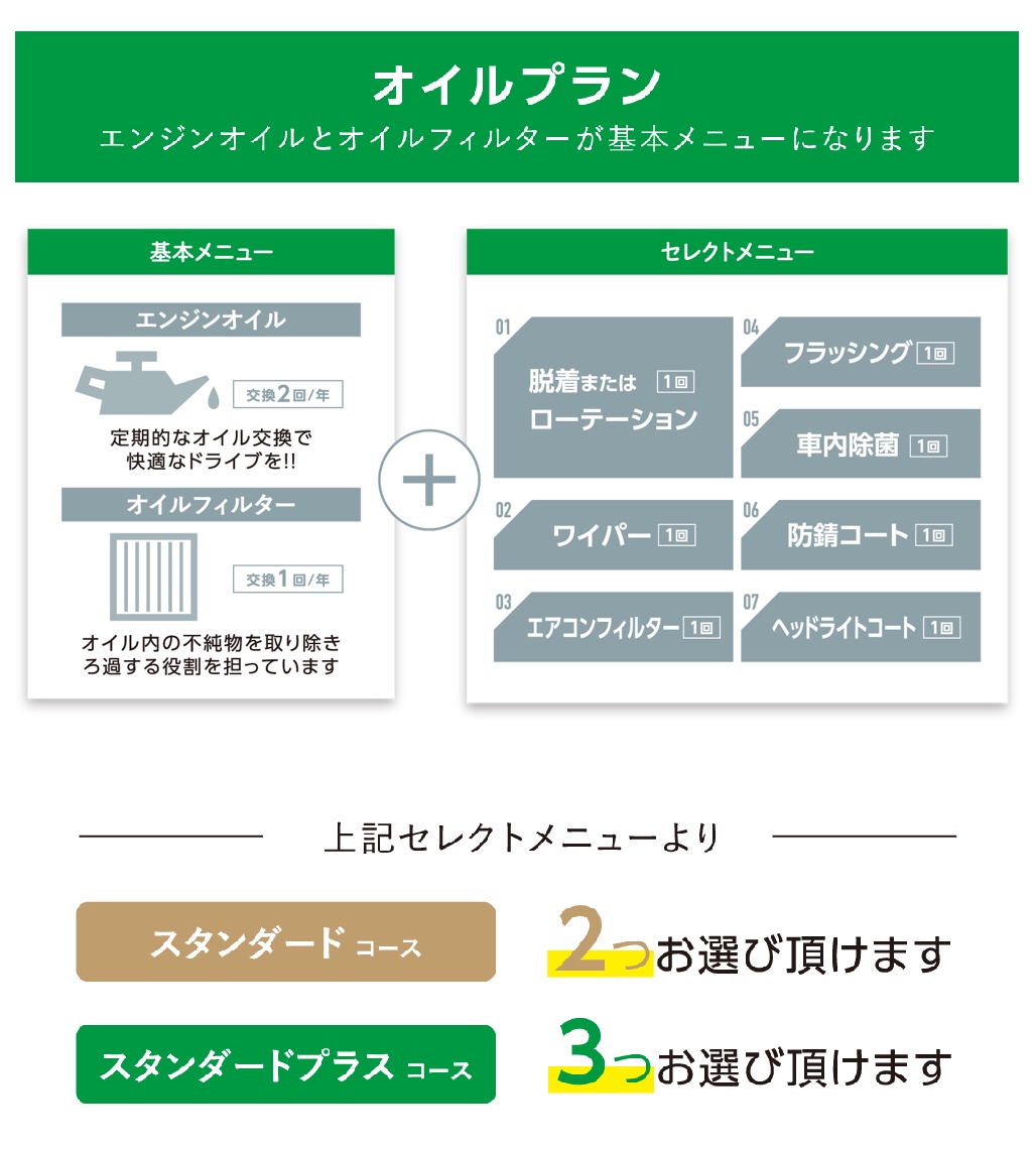 ブリヂストン　タイヤ館下松　タイヤ交換　メンテナンス点検　メンテナンスパック