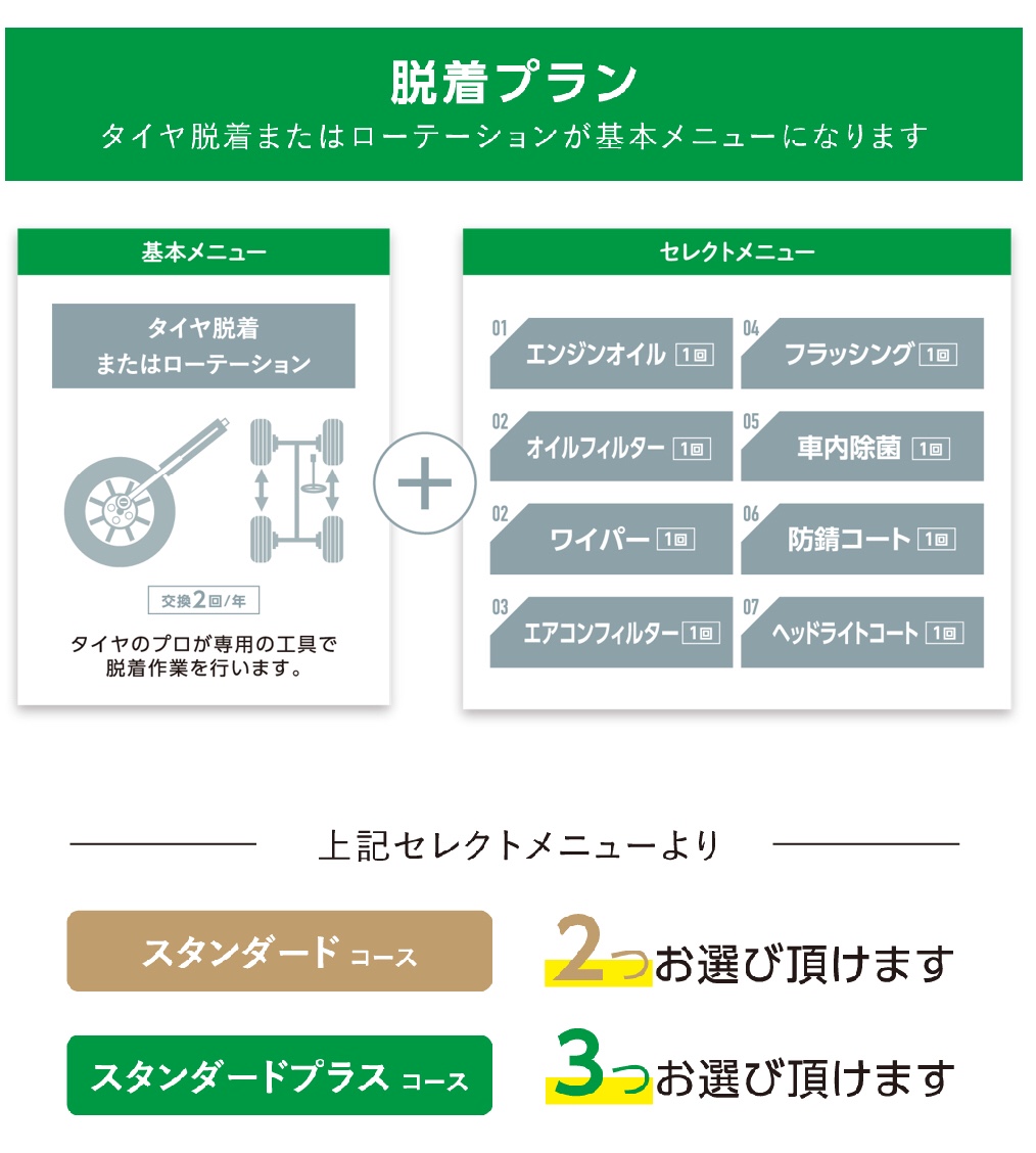 ブリヂストン　タイヤ館下松　タイヤ交換　メンテナンス点検　メンテナンスパック