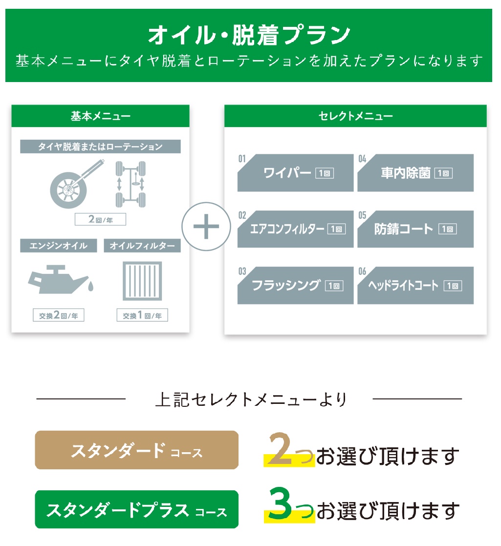 ブリヂストン　タイヤ館下松　タイヤ交換　メンテナンス点検　メンテナンスパック