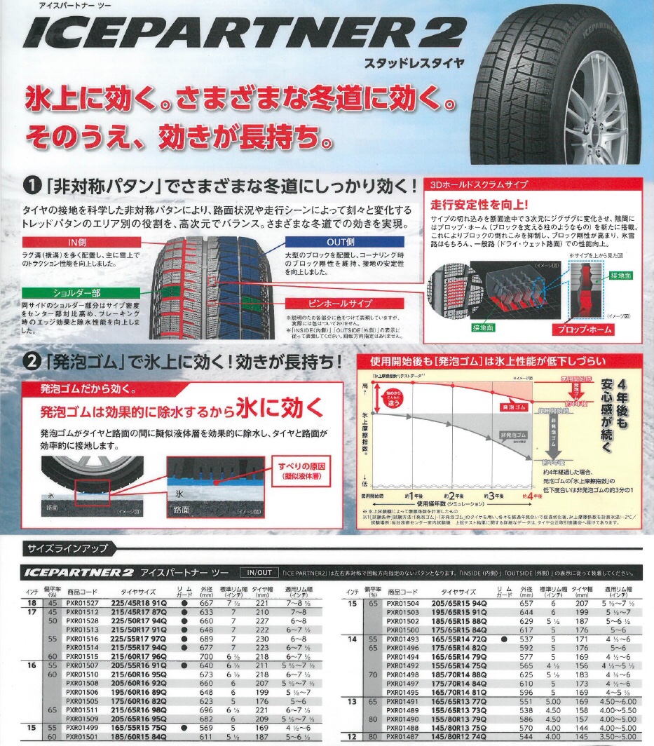 ブリヂストンスタットレス　ICEPARTNER 2