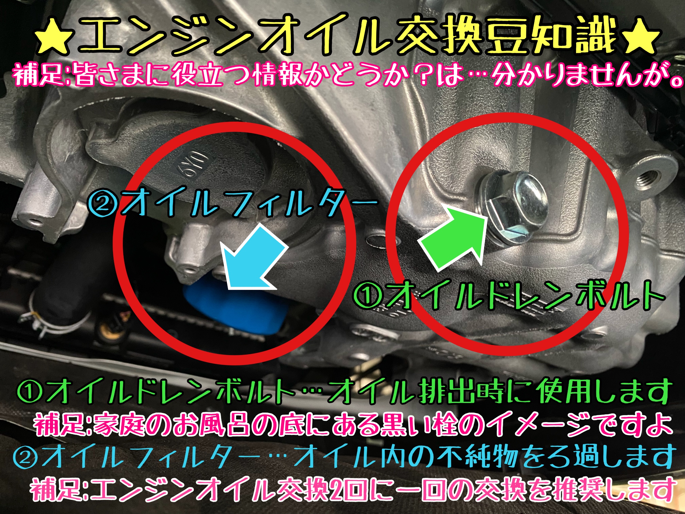 ホンダ　フィット　エンジンオイル交換　オイル交換　オイルフィルター交換　オイルエレメント交換　ブリヂストン　タイヤ館下松　下松市　周南市　徳山　熊毛　玖珂