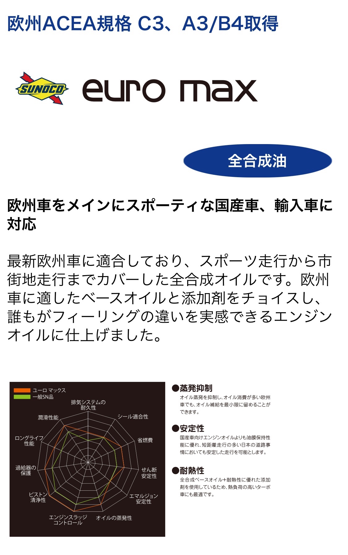 輸入車　オイル交換　アバルト　124スパイダー　マツダ　ロードスター　タイヤ交換　ブリヂストン　タイヤ館下松　下松市　周南市　徳山　熊毛　玖珂