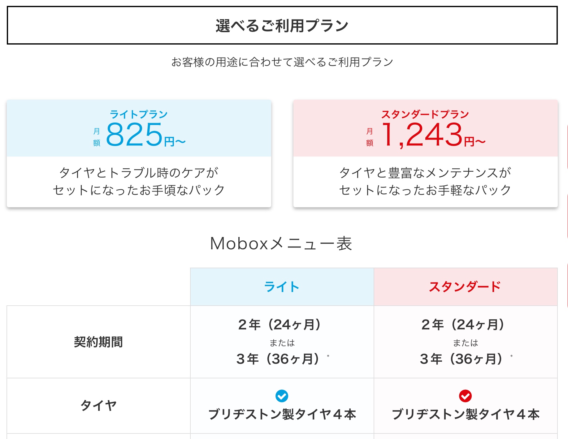 ブリヂストン　タイヤ館下松　モボックス