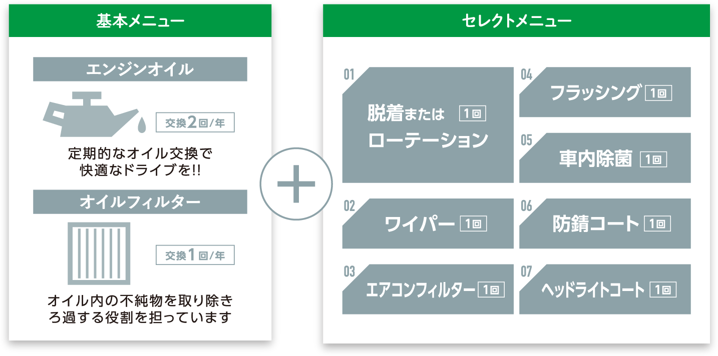 タイヤ館公式HPより
