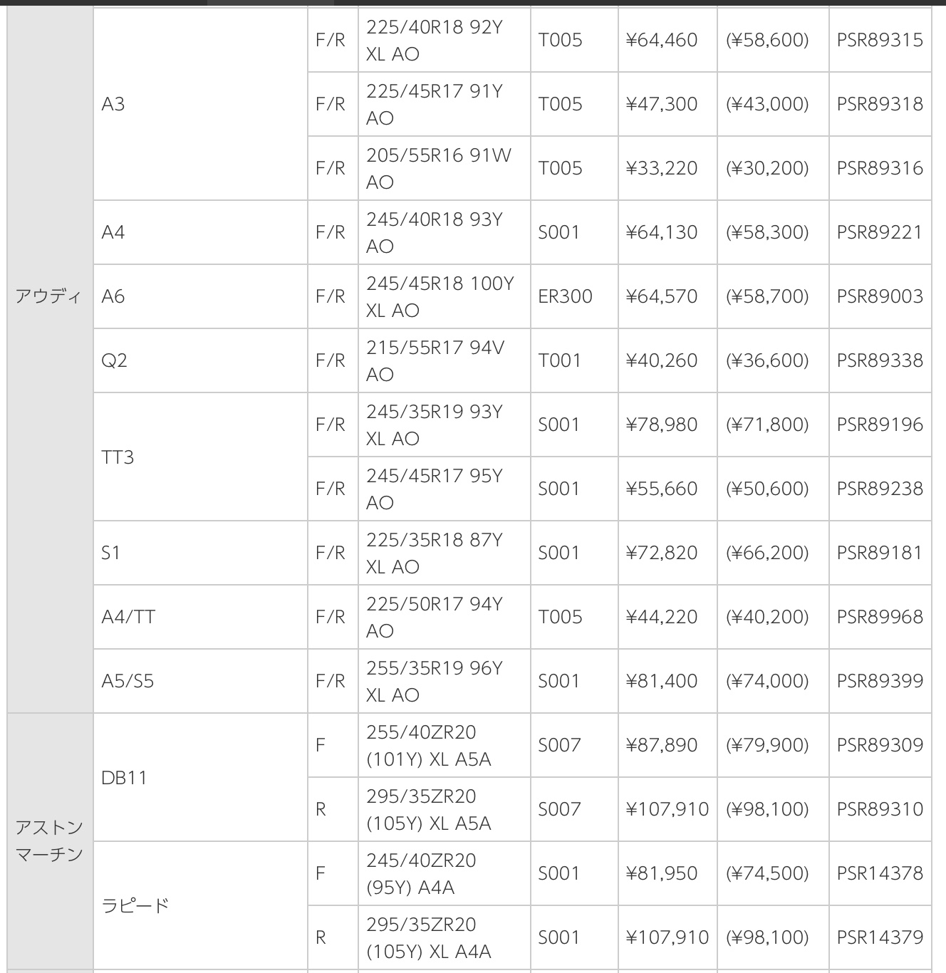 ブリヂストン　タイヤ館下松　メルセデス&bull;ベンツ　タイヤ交換　オイル交換　アライメント調整　ポテンザ　レグノ　トランザ　下松市　周南市　徳山　熊毛　玖珂