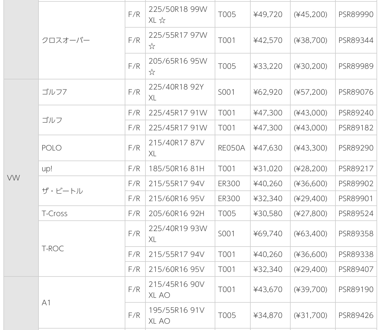 ブリヂストン　タイヤ館下松　メルセデス&bull;ベンツ　タイヤ交換　オイル交換　アライメント調整　ポテンザ　レグノ　トランザ　下松市　周南市　徳山　熊毛　玖珂