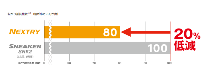 本部提供分画像使用