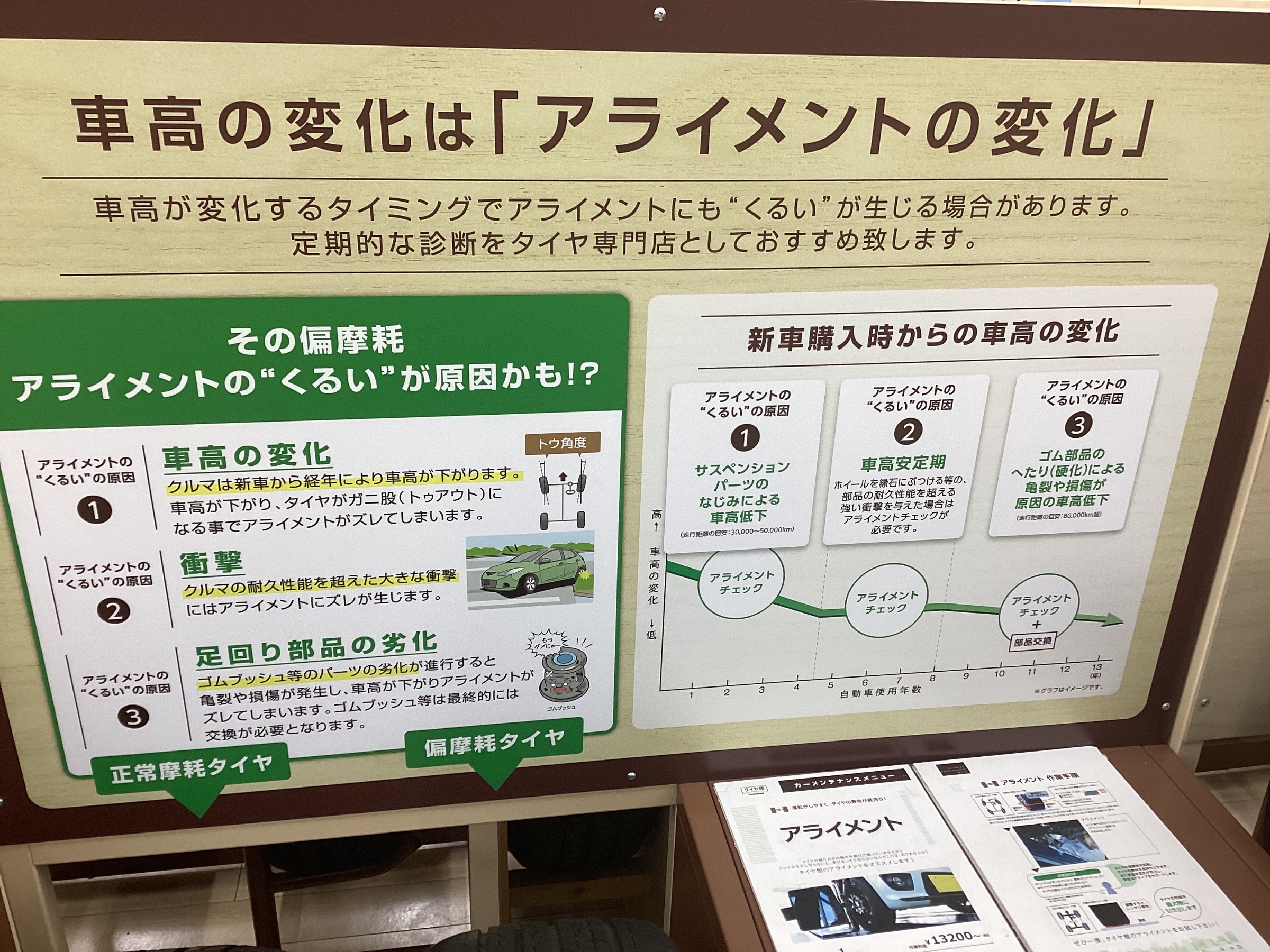 時点撮影画像になります。