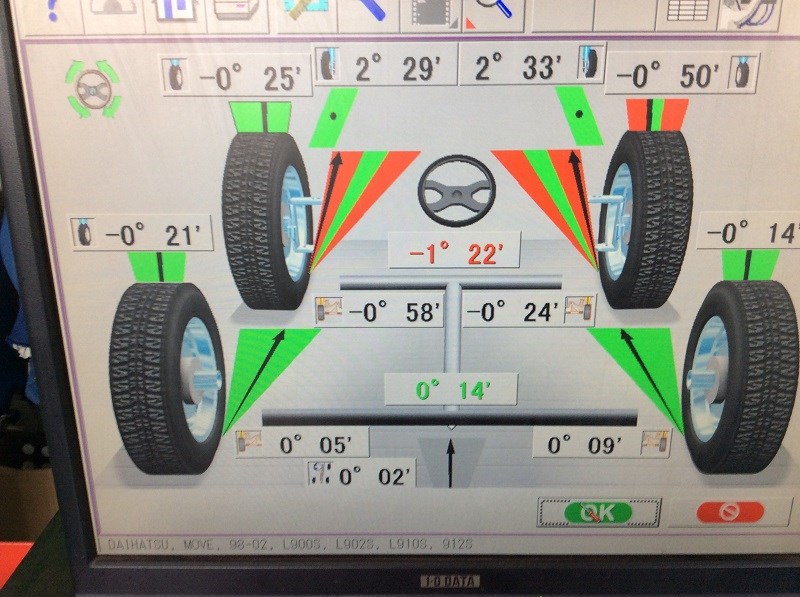 アライメント結果