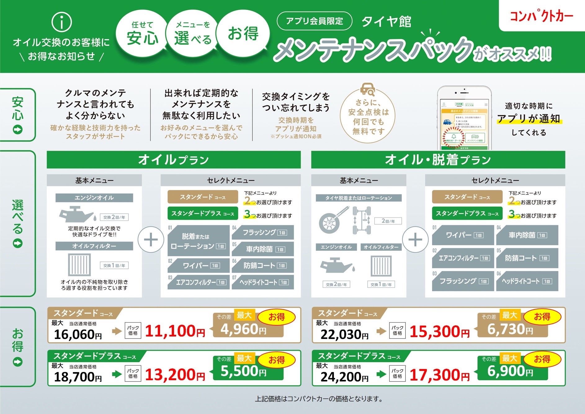 メンテナンスパック