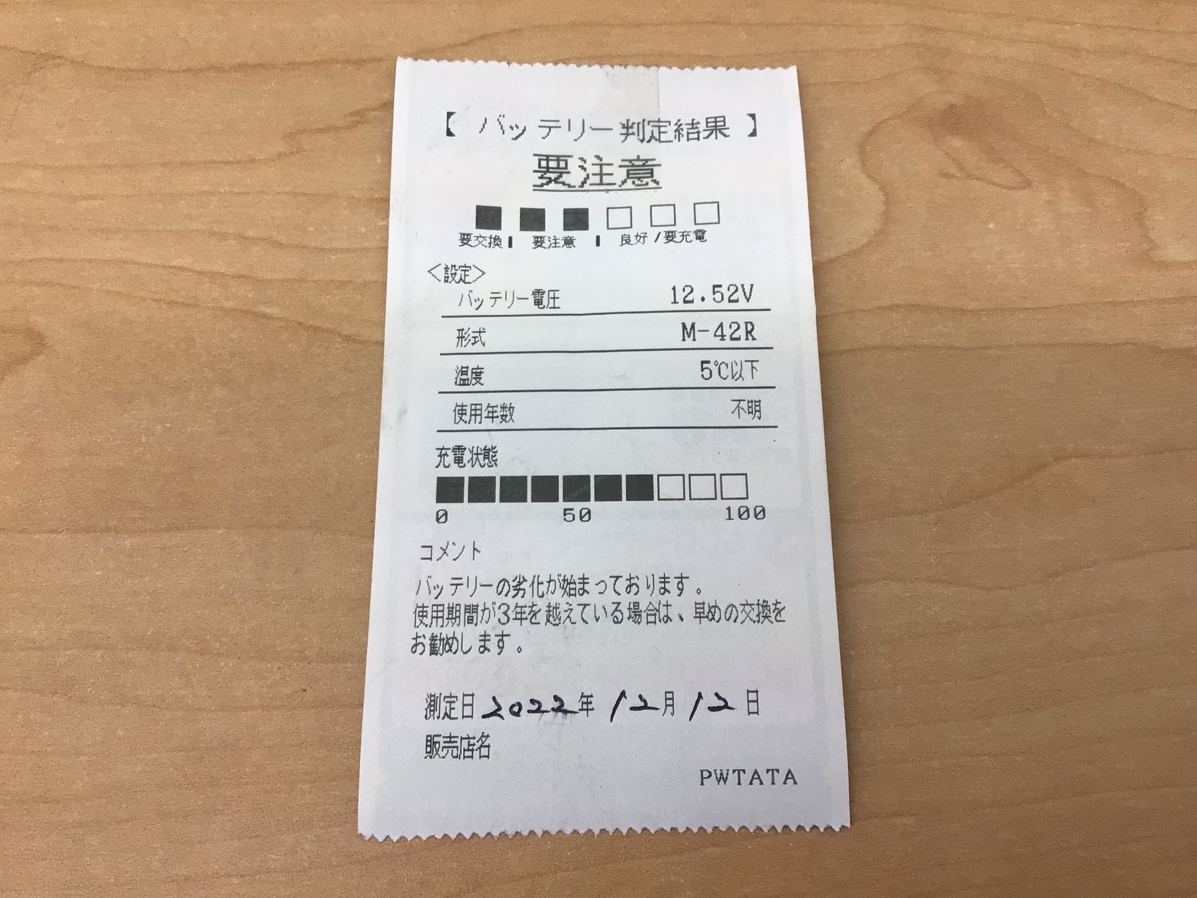スタッフ
