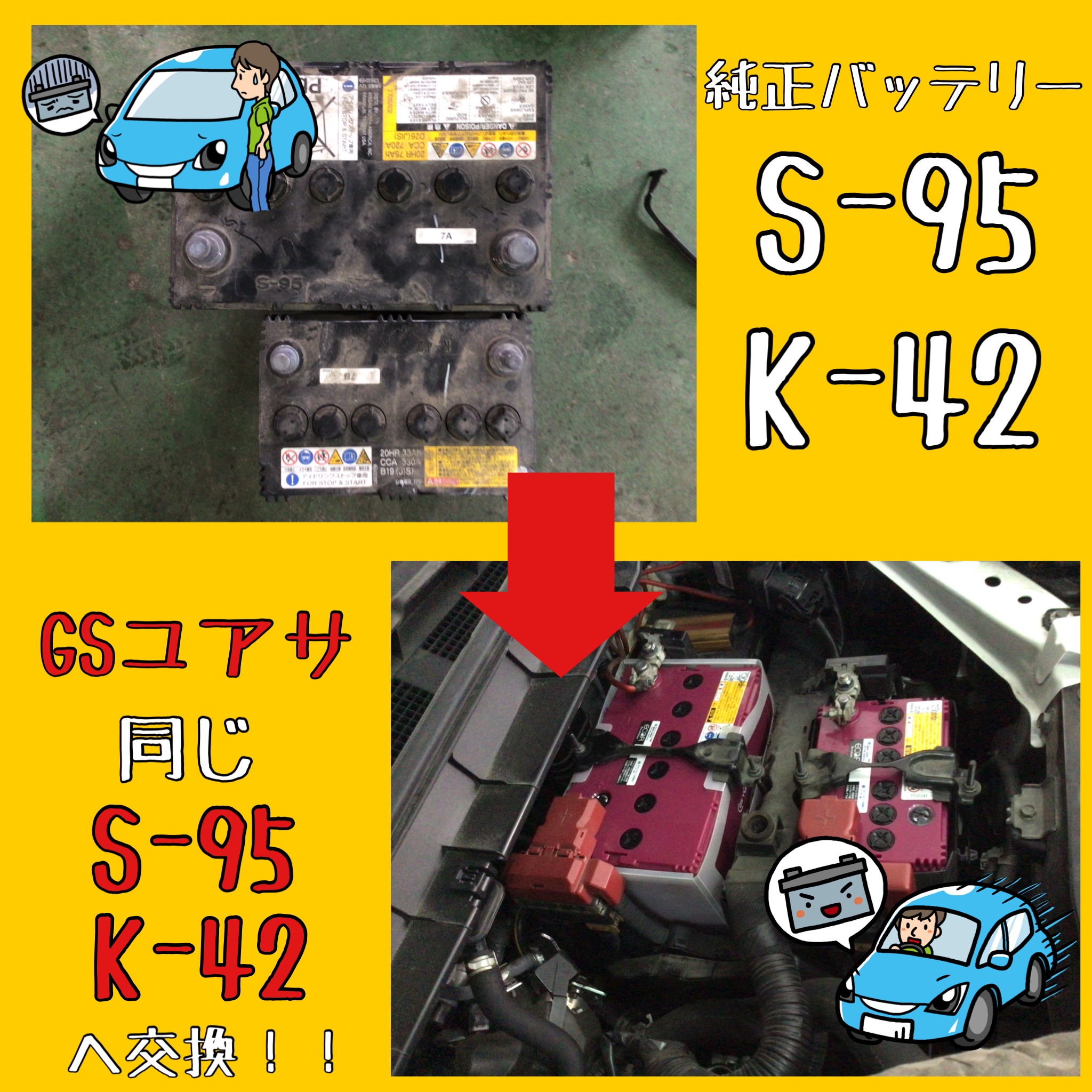 【日産 C26セレナ】バッテリー交換(*´꒳`*) | 店舗おススメ情報 | タイヤ館 類家（青森県）