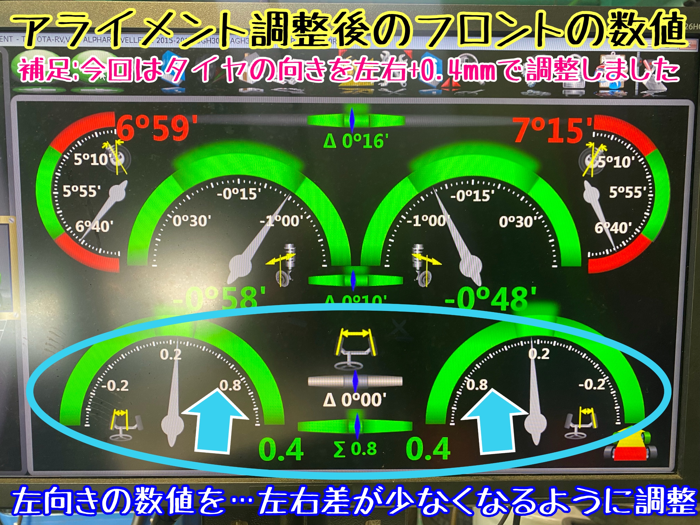 ブリヂストン　タイヤ館下松店　タイヤ交換　アライメント調整