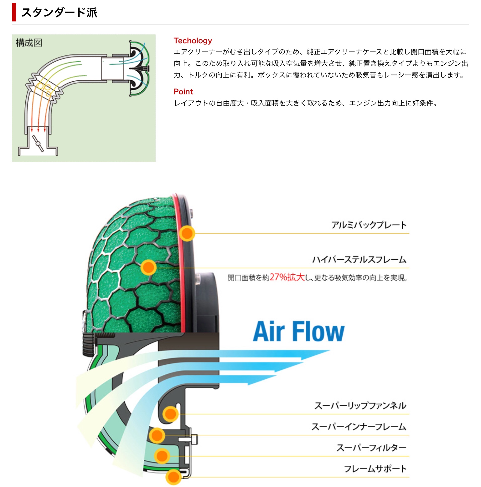ブリヂストン　タイヤ館下松店　タイヤ交換　オイル交換　バッテリー交換　ワイパー交換　エアコンフィルター交換　マフラー交換　車高調取付　ダウンサス取付　エアクリーナー取付　HKS 下松市　周南市　徳山　柳井　熊毛　玖珂