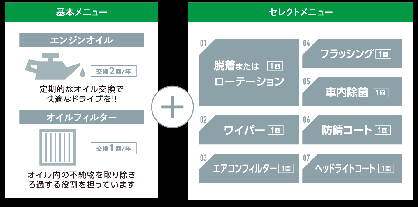本部提供分画像使用