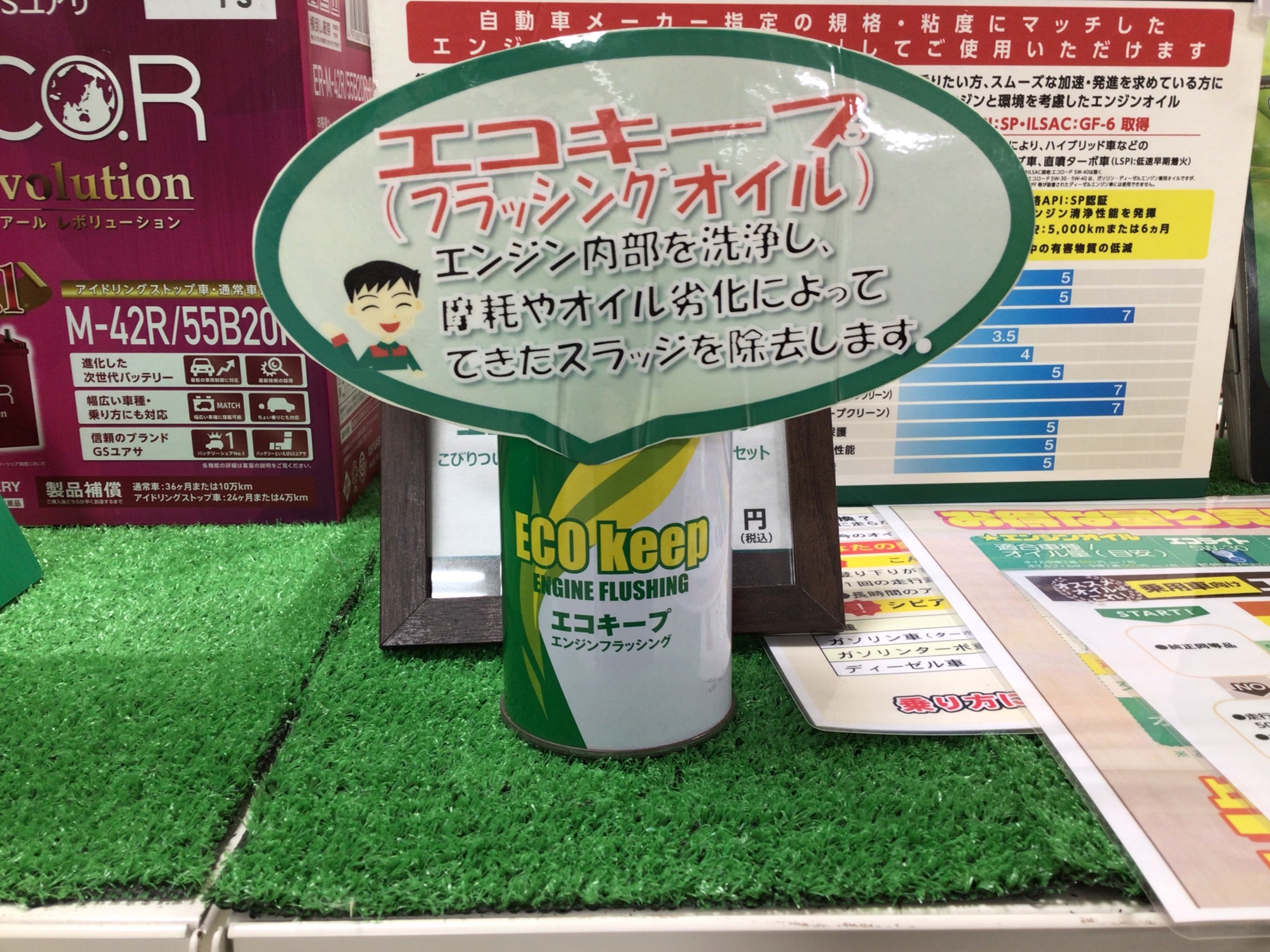 フラッシング
