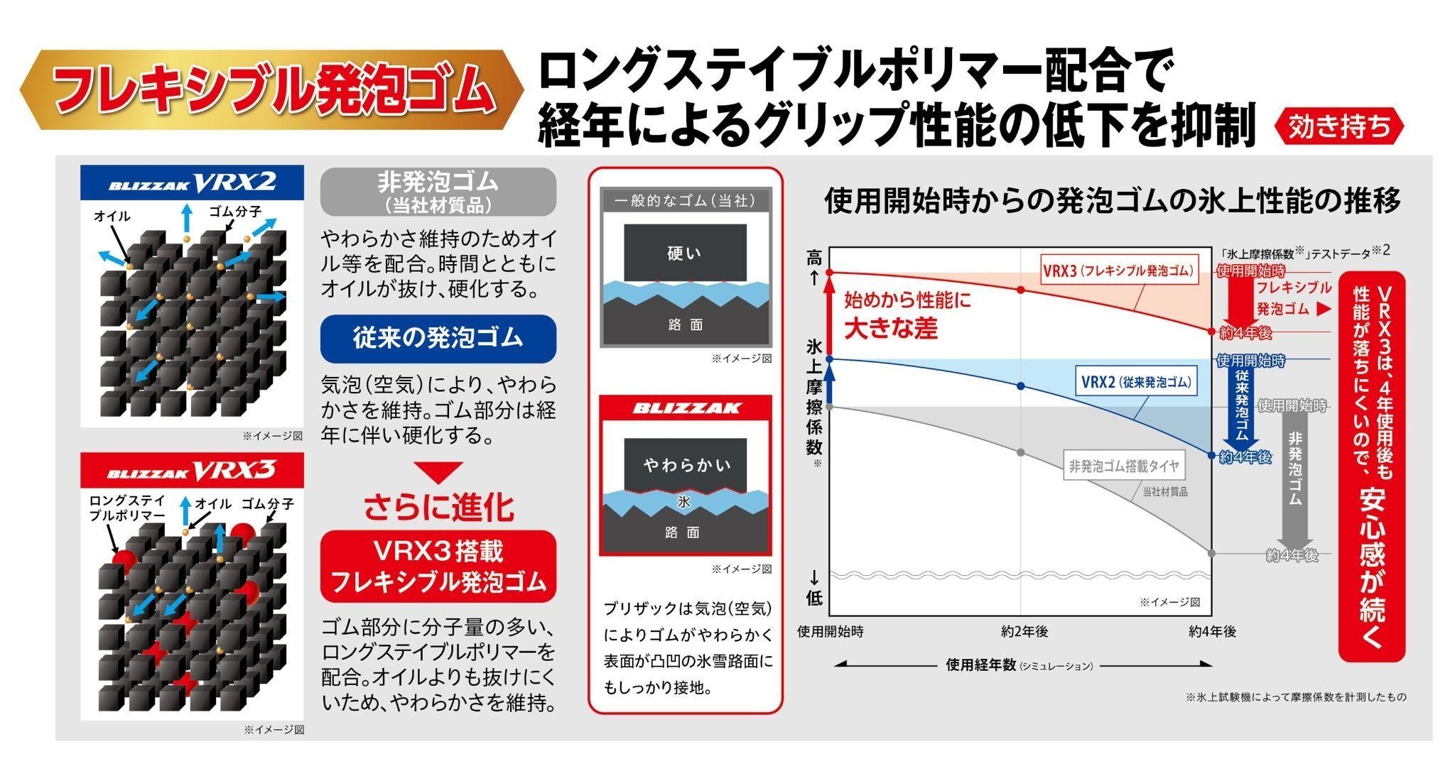 本部提供分画像使用