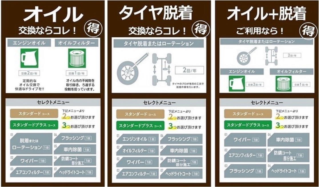 メンテナンスパック