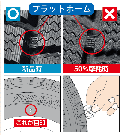 ブリヂストンHPより引用しました