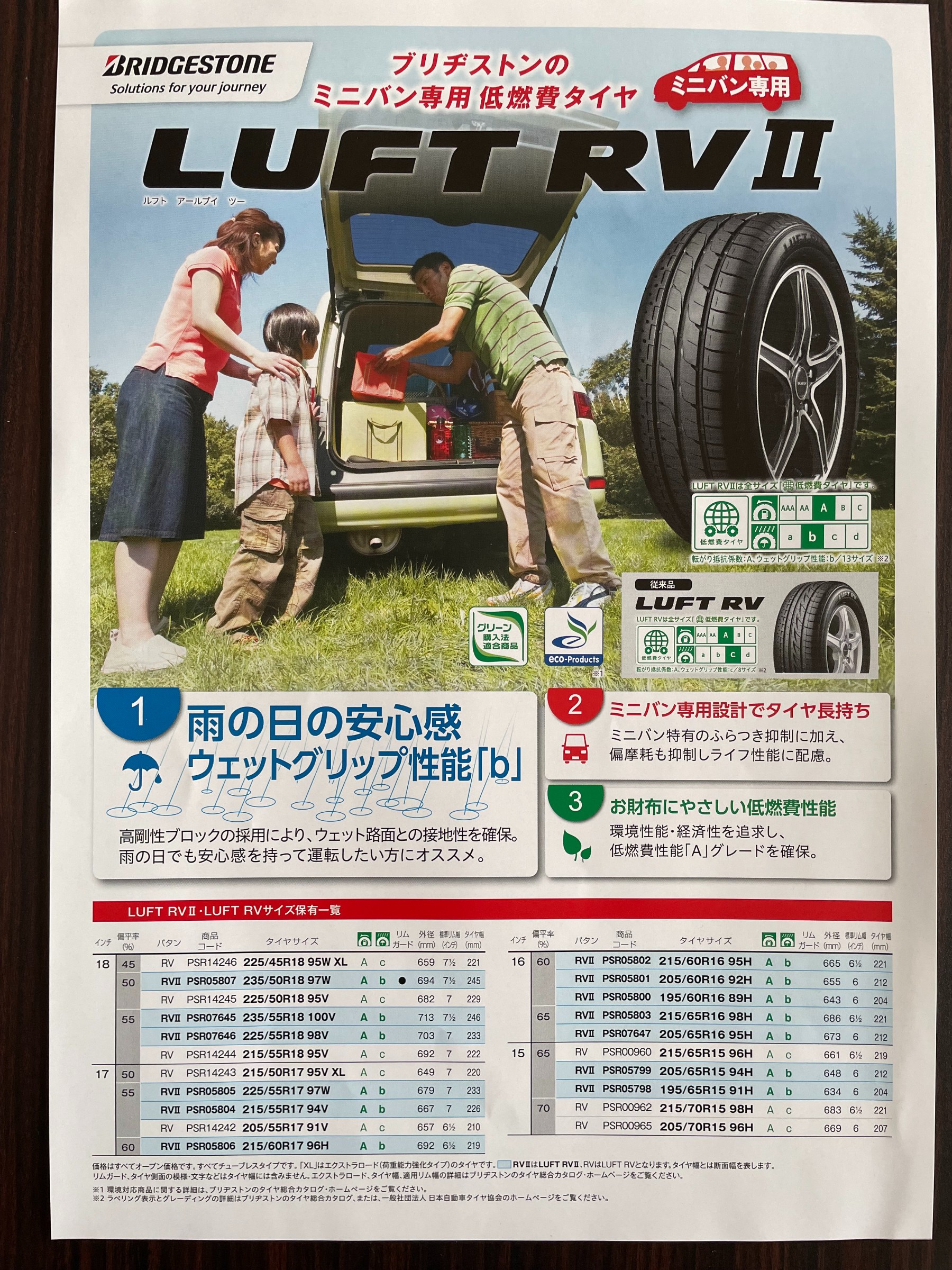 ルフトRVⅡタイヤ館廿日市