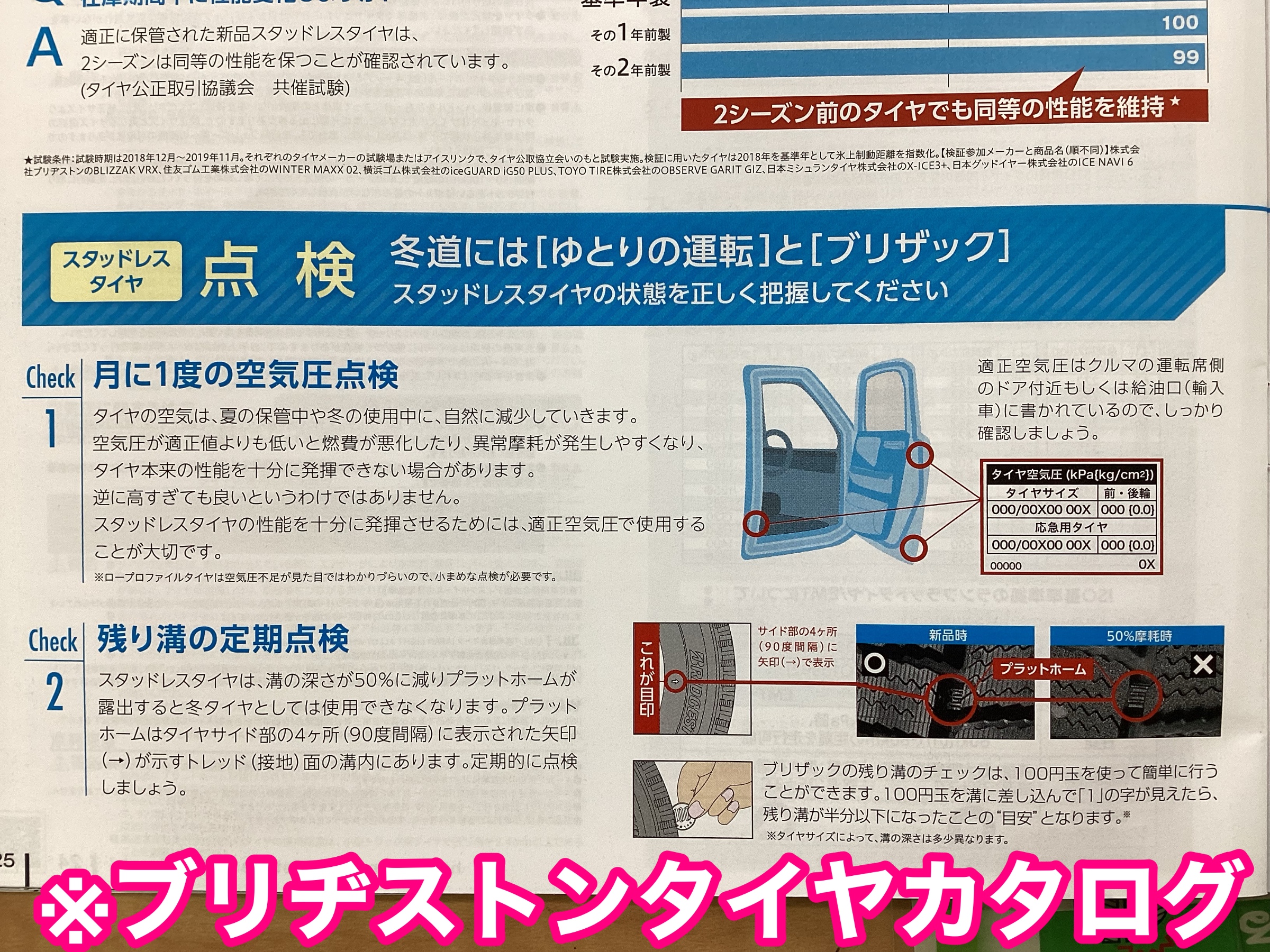 ブリヂストンタイヤカタログ