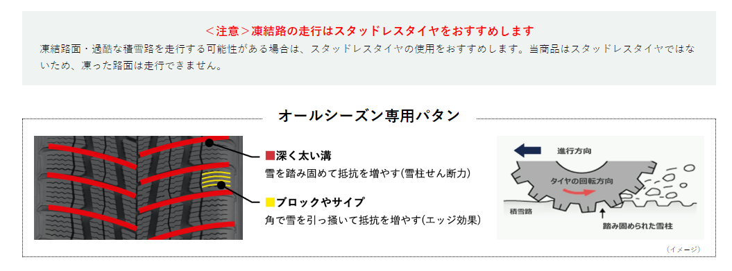 タイヤ館ホームページより引用