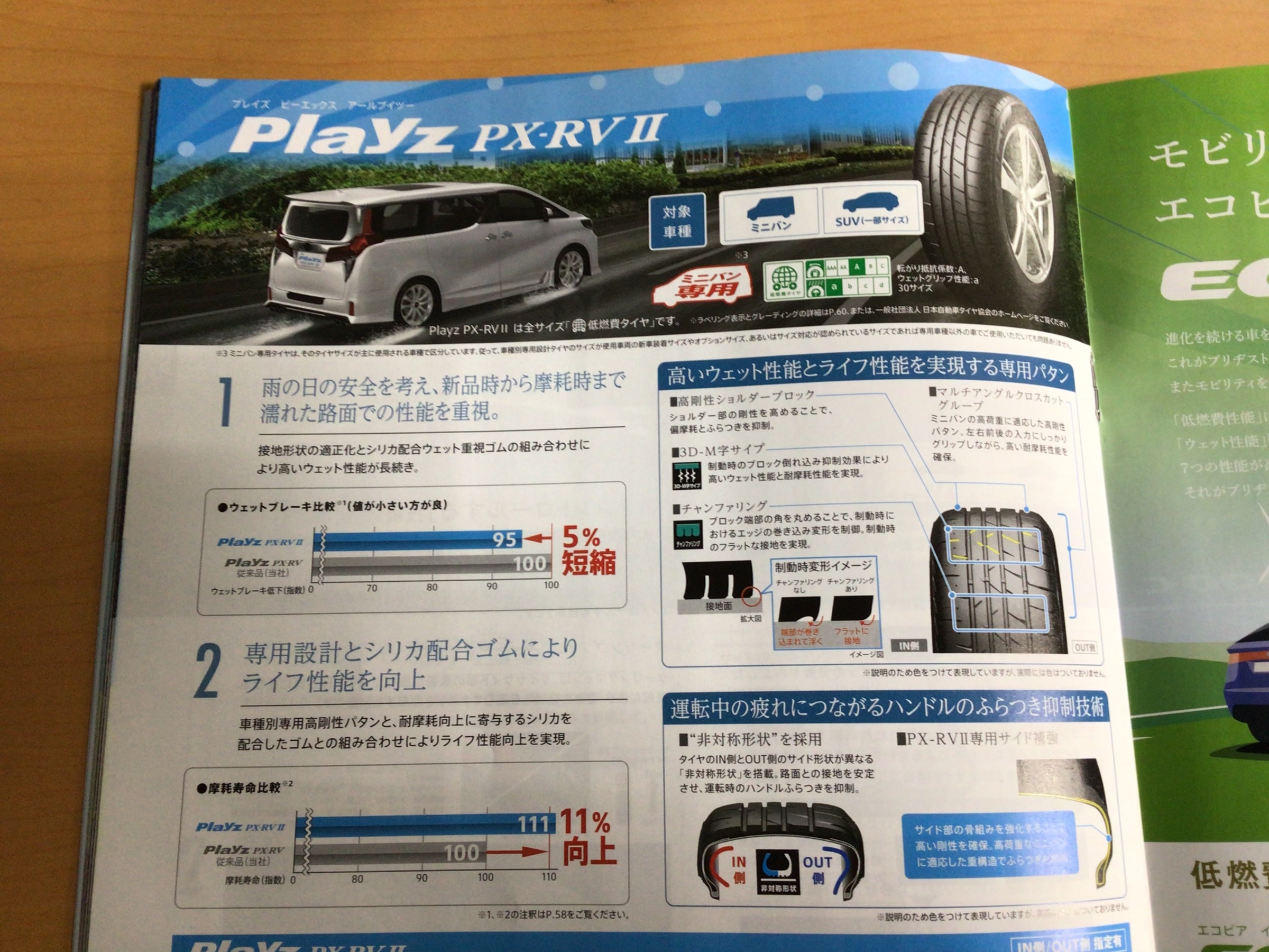 ミニバンタイヤ　