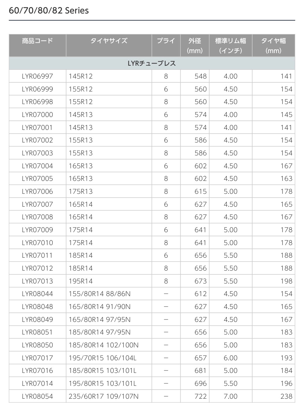 ブリヂストン　タイヤ館下松店　スタッドレスタイヤ　冬用タイヤ　履き替え　付け替え　脱着　下松市　周南市　徳山　柳井　熊毛　玖珂