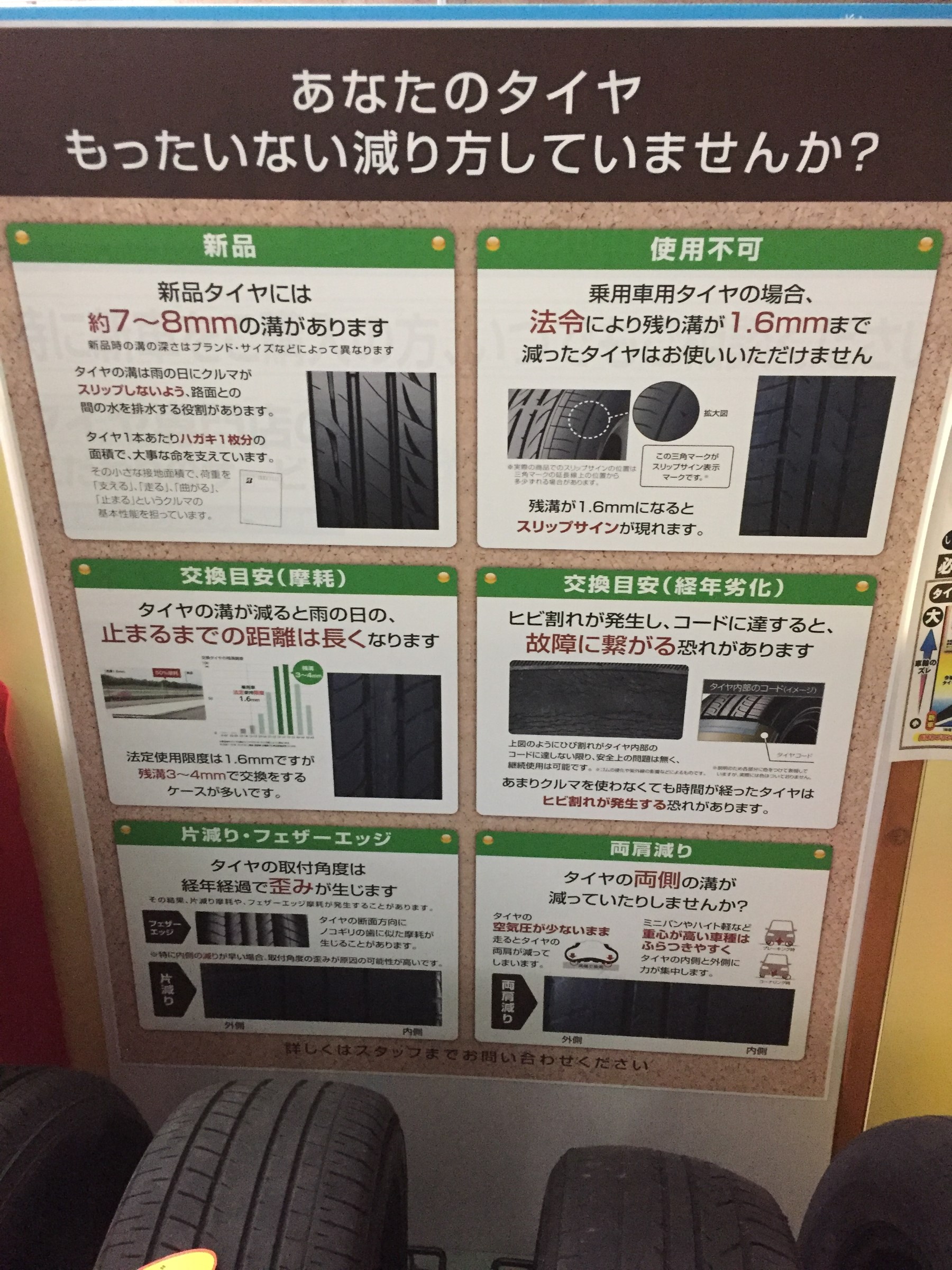 タイヤ交換の時期 作業ご紹介ブログ タイヤ館 川越 愛知県 三重県のタイヤ カー用品ショップ タイヤからはじまる トータルカーメンテナンス タイヤ館グループ