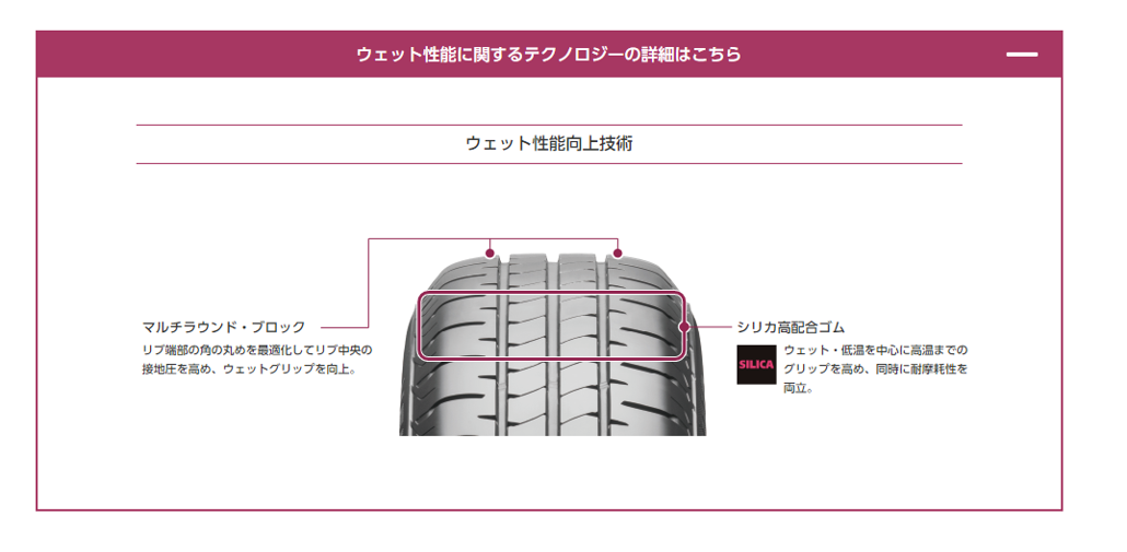 NEWNO】LA350Sダイハツミライースのタイヤ交換 | ダイハツ ミライース