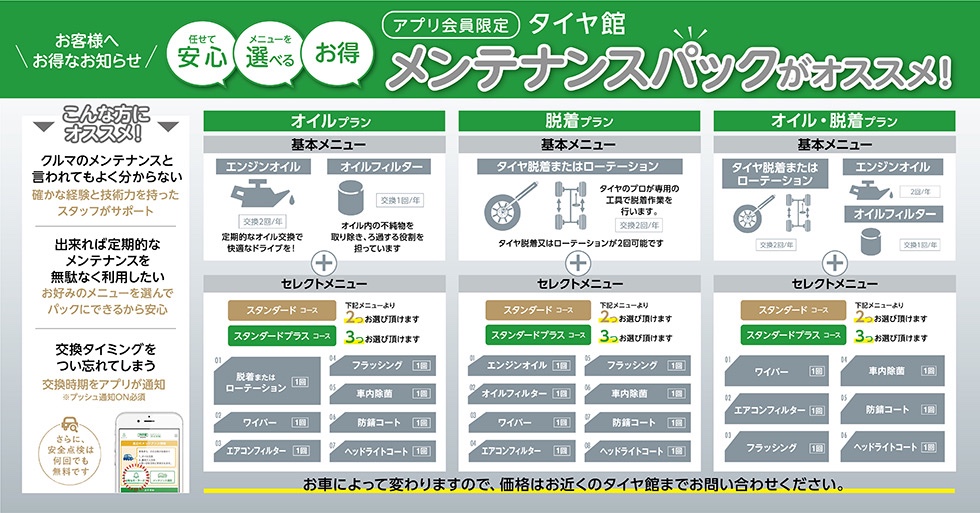 メンテナンス