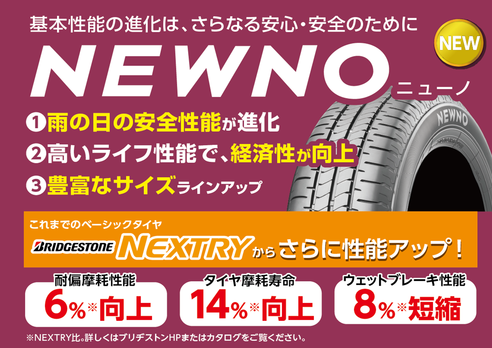 新商品】これが、ブリヂストンのニューノーマル。 | タイヤ タイヤ