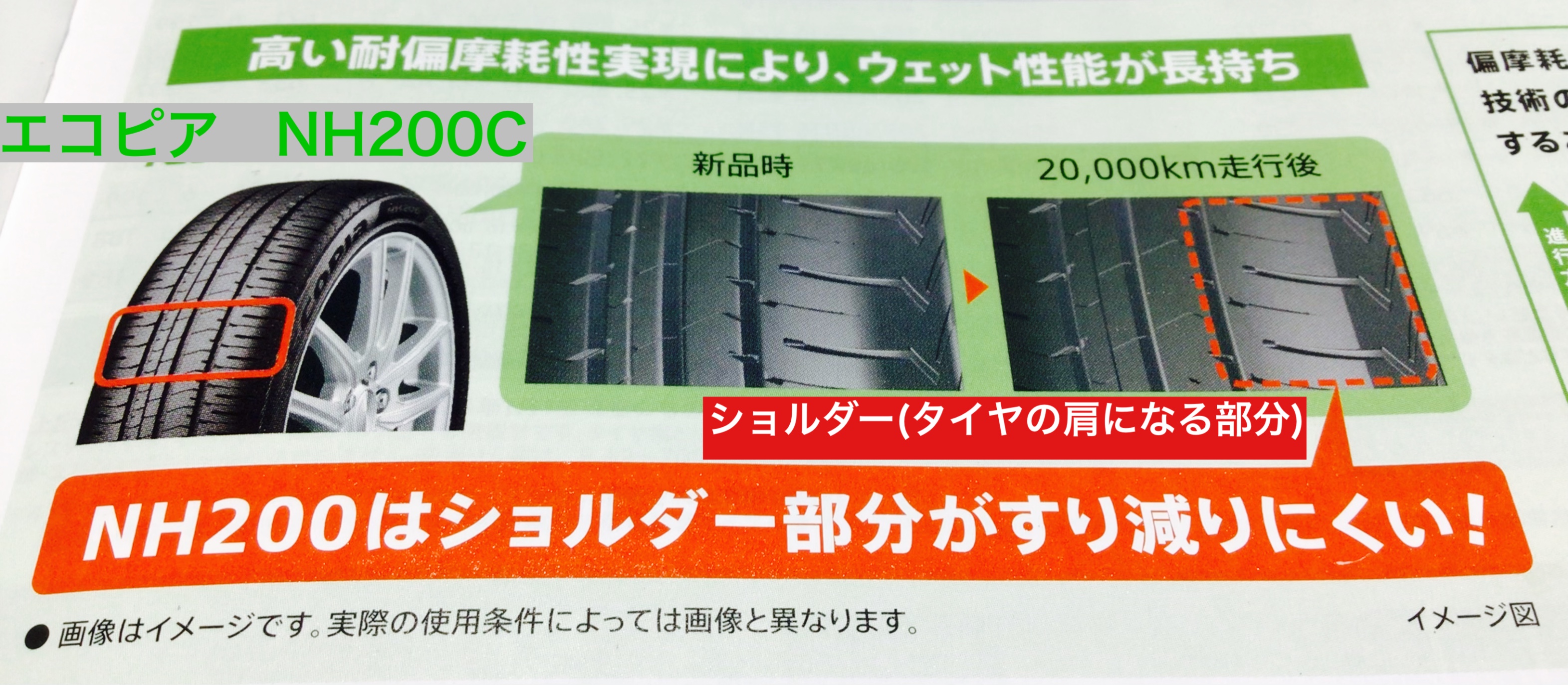 カタログを加工したものです。