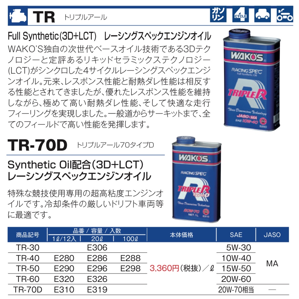 ワコーズさんのハイスペックエンジンオイル♪ | 店舗おススメ情報