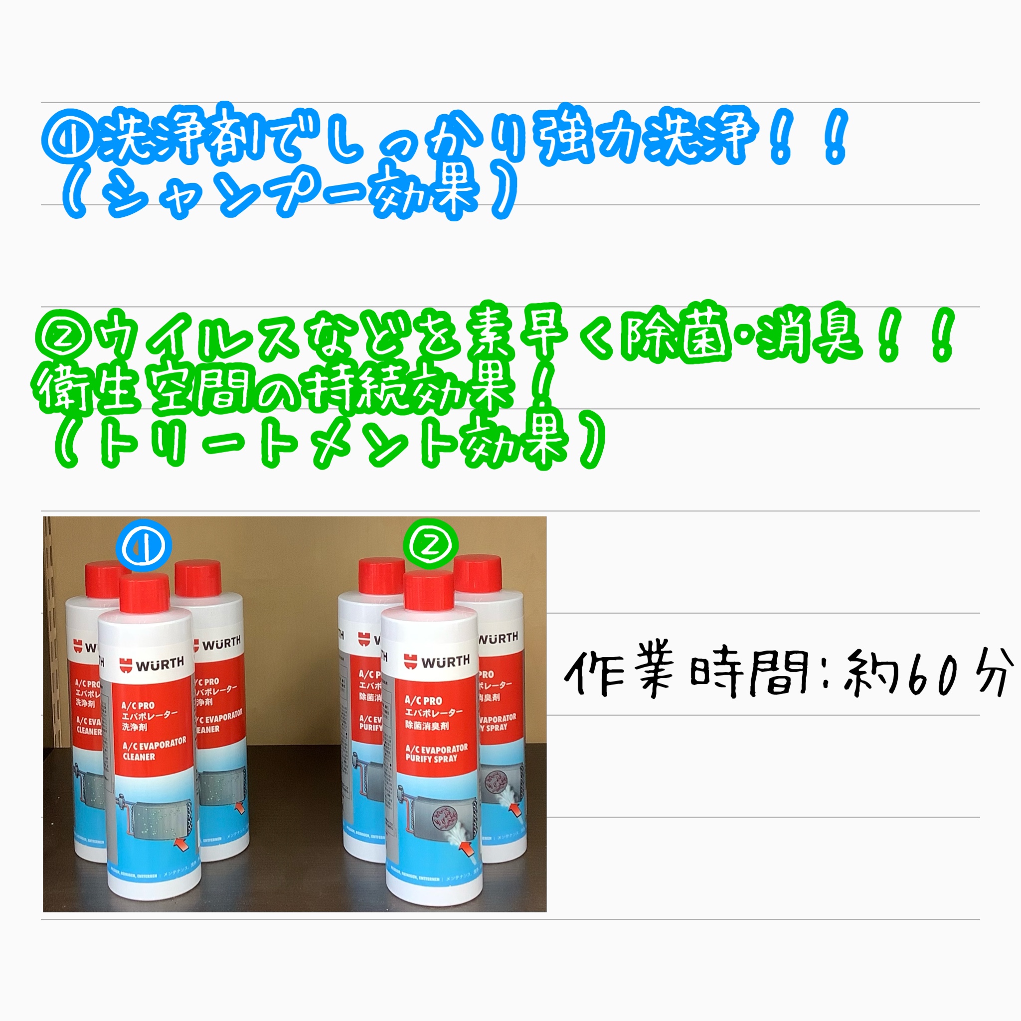 スタッフ撮影加工