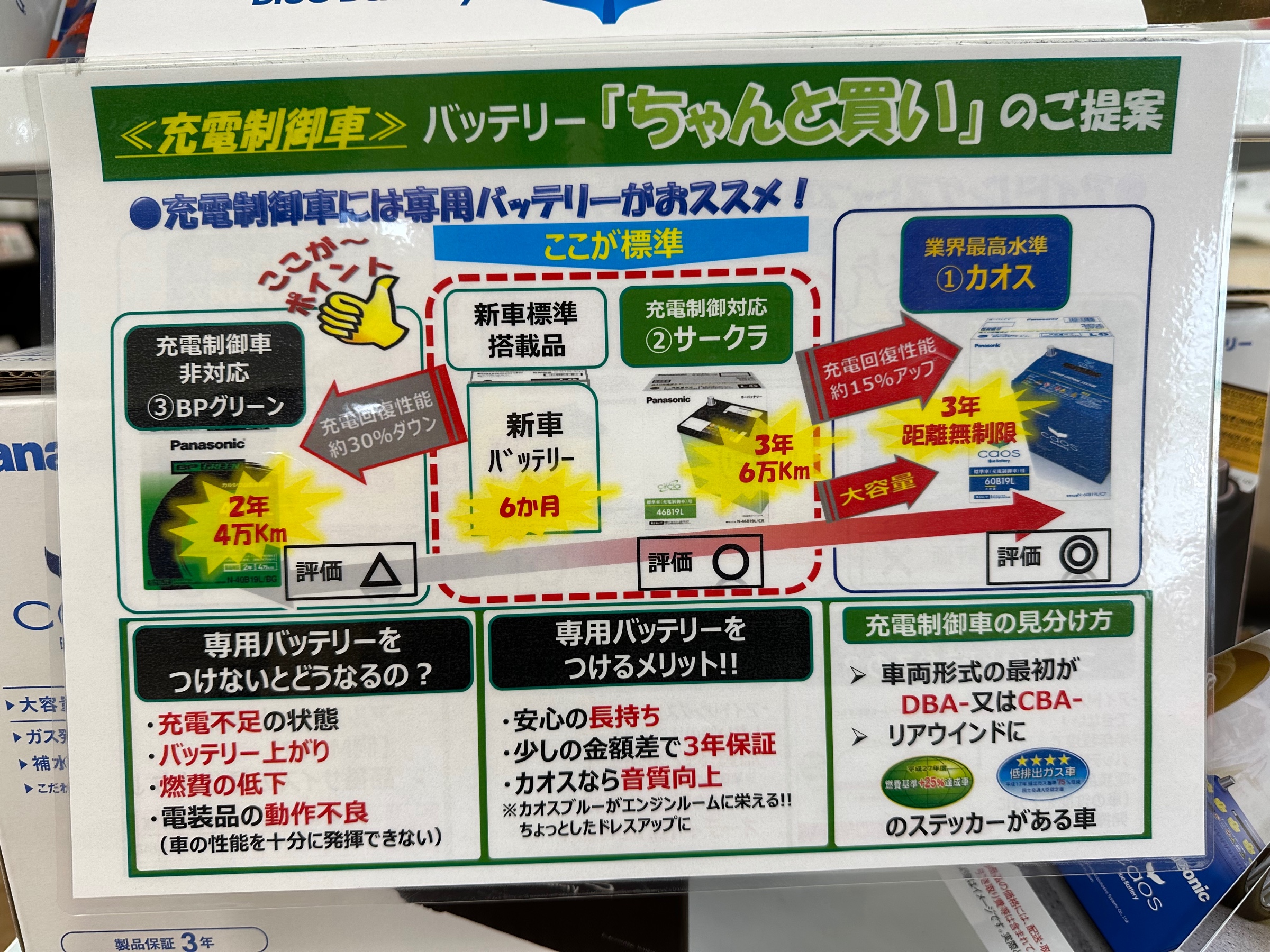そに