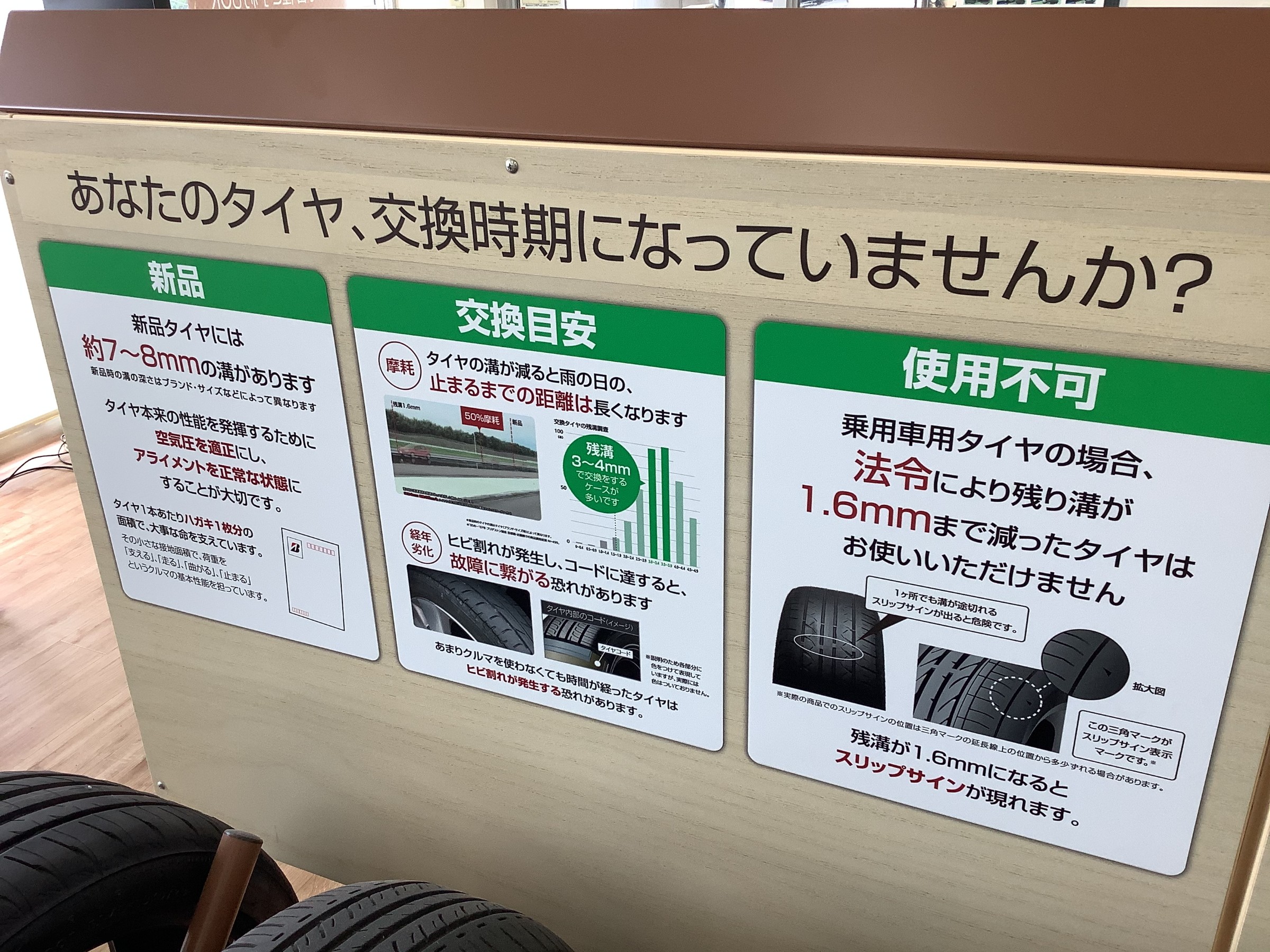 交換目安　経年　溝　相乗効果