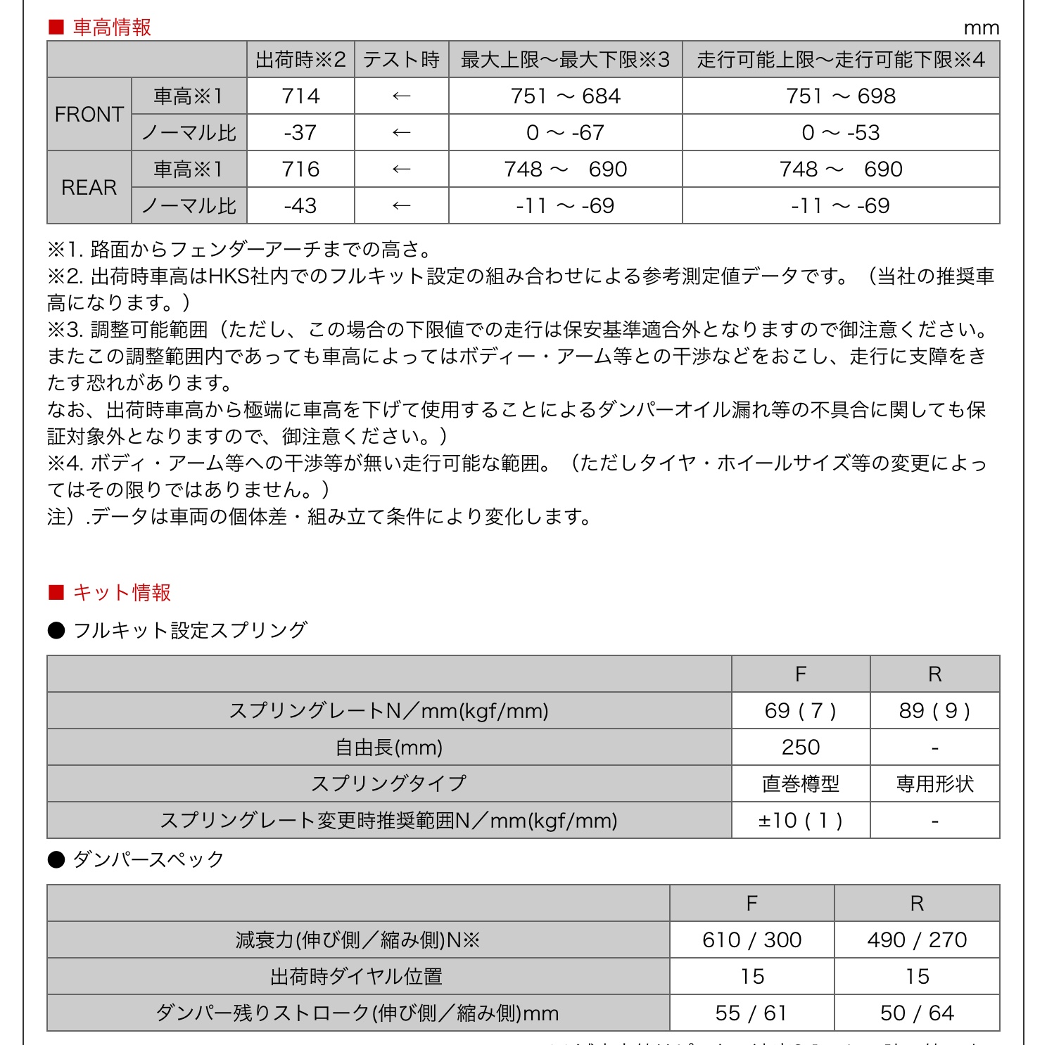 ブリヂストン　タイヤ館下松店　タイヤ交換　オイル交換　バッテリー交換　ワイパー交換　エアコンフィルター交換　アライメント調整　車高調　ローダウン HKS