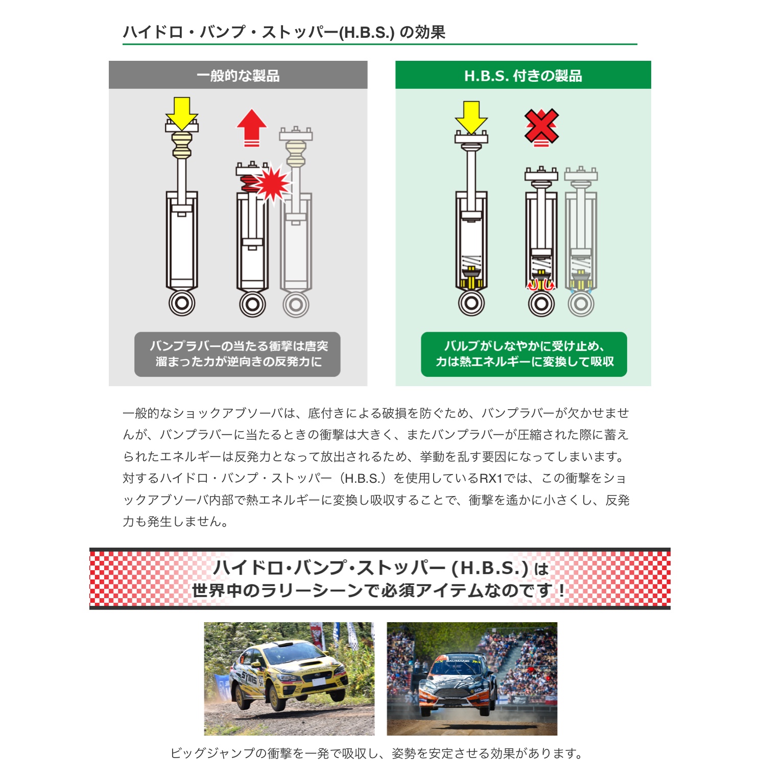 30系アルファード＆ヴェルファイア テイン/TEINさんの車高調