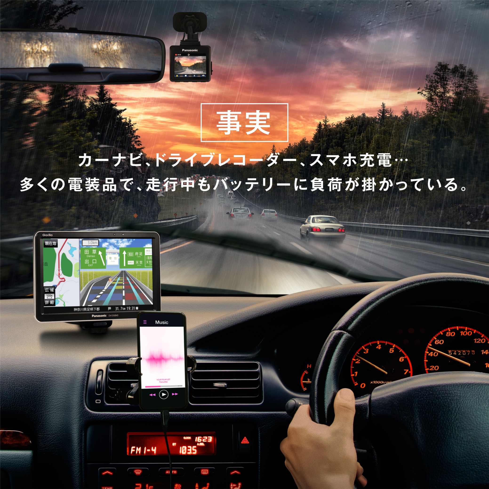 本部提供分画像使用