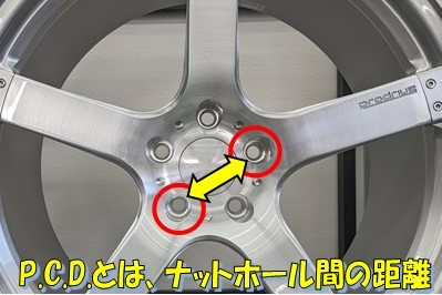 新型40系 アルファード／ヴェルファイアのホイールは「 特殊