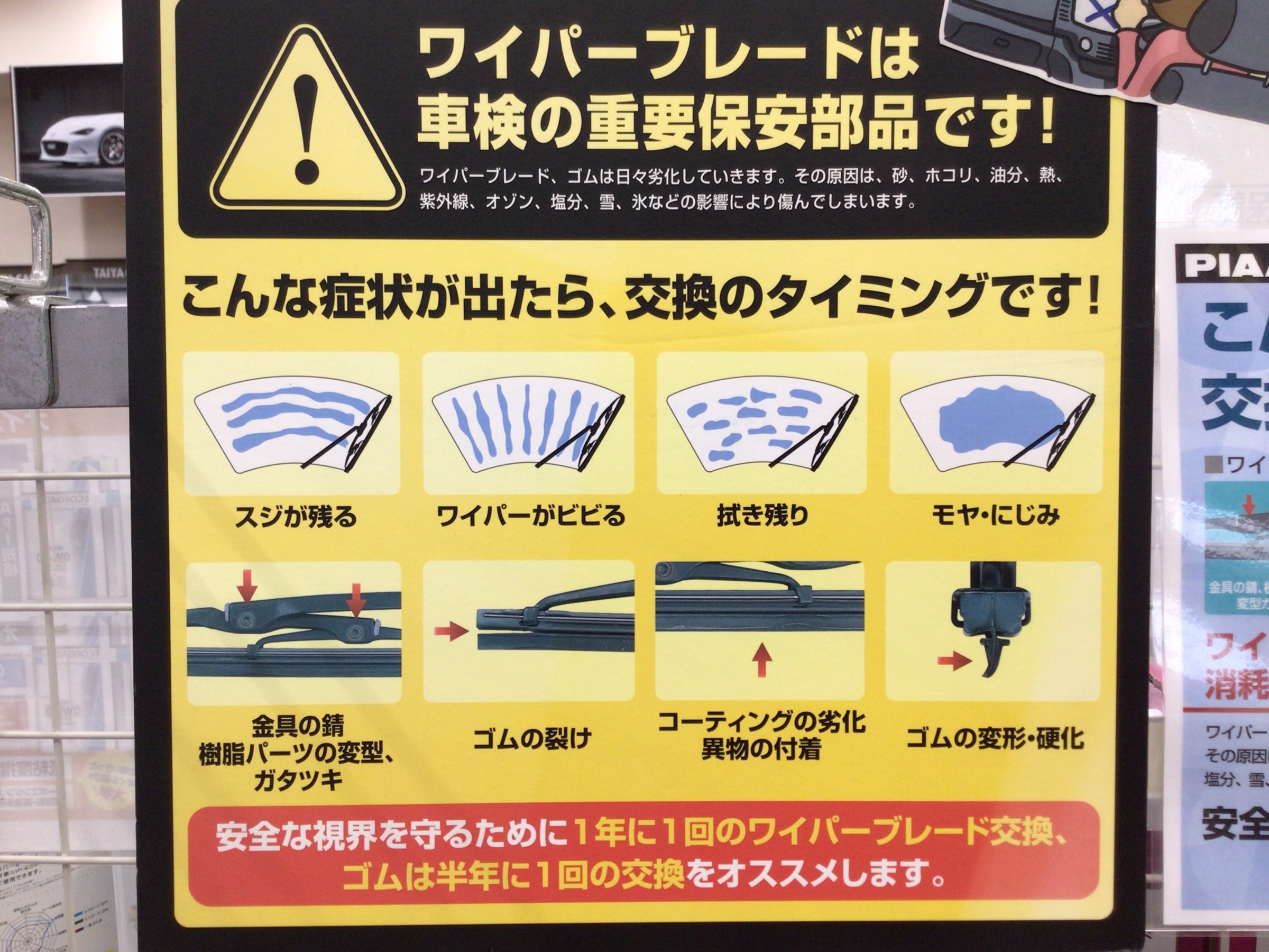 ワイパーの交換タイミング