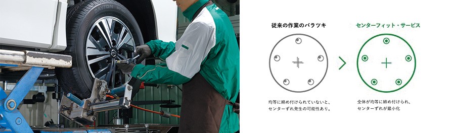 センターフィット取り付け　タイヤ館五日市
