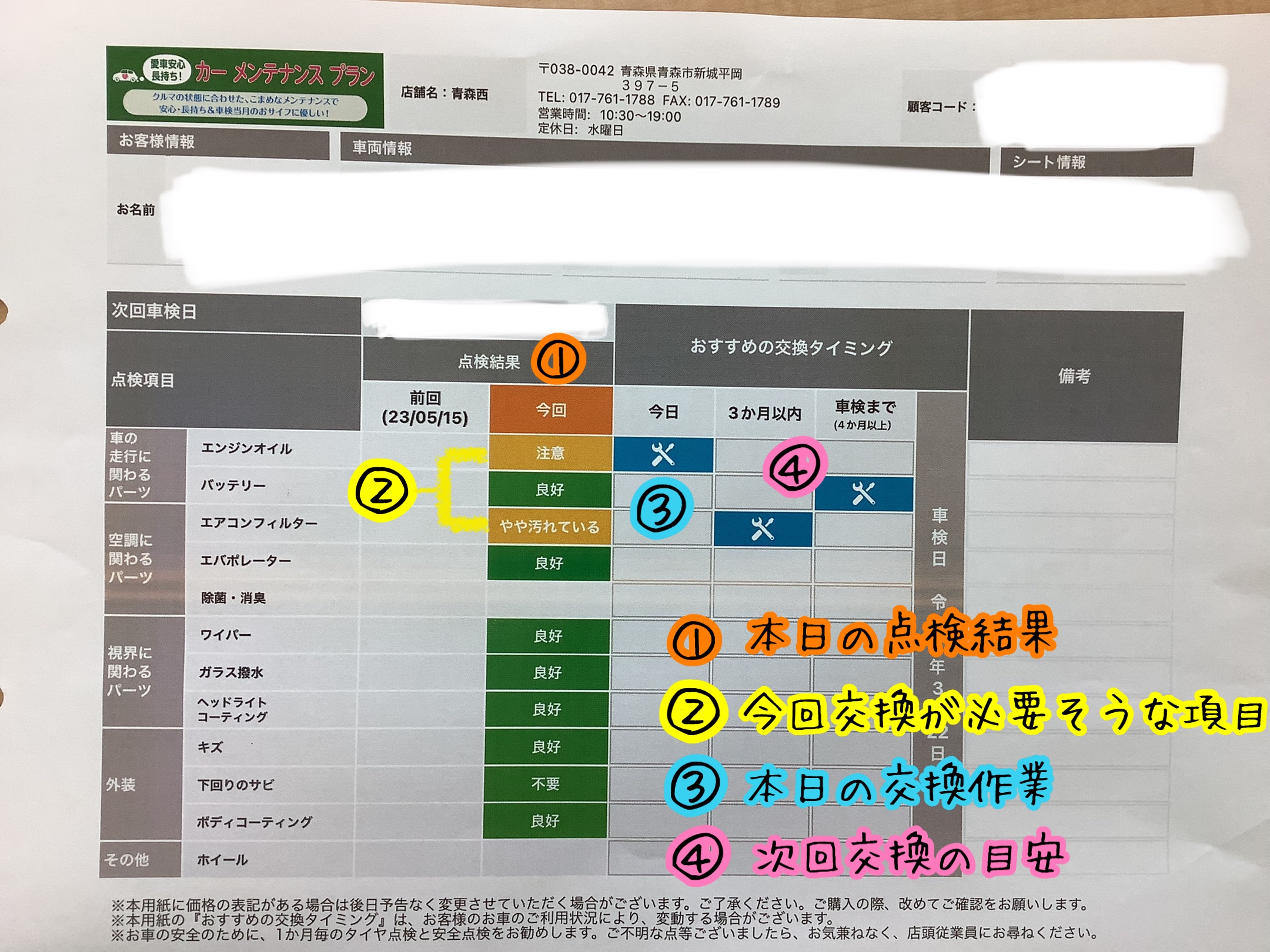 スタッフが撮影加工