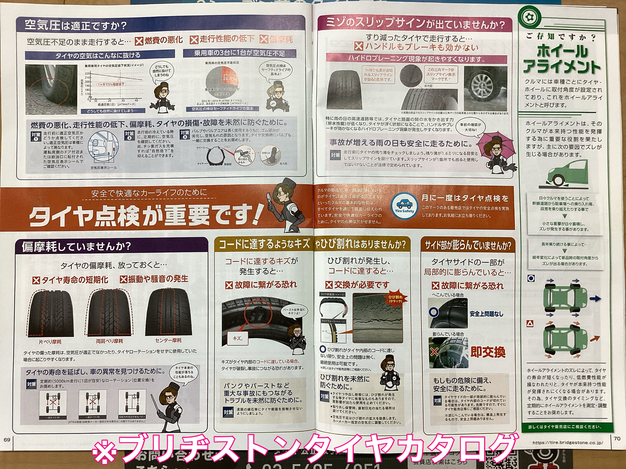 ブリヂストンタイヤカタログ