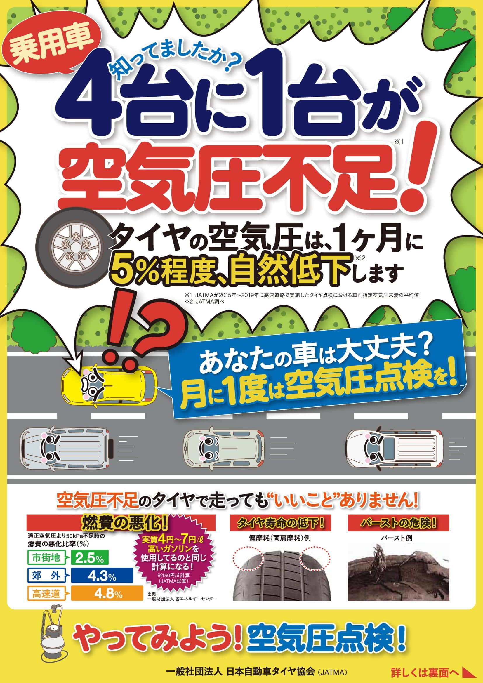 JATMA配信データ